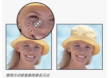 Adobe PhotoShop CS4ʹýѧ