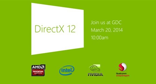 ΢DirectX12ٷʹý̳