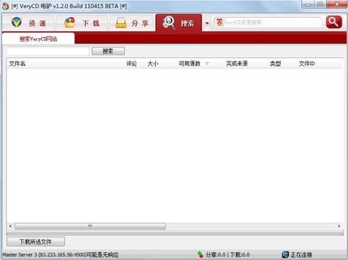 VeryCD¿P2PԴع߽