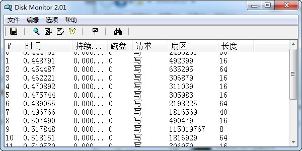 HDDӲ̽⹤ ʵʱӲ̶дٶ