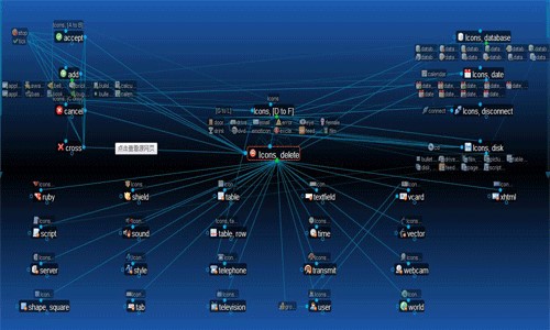 PersonalBrain˼άͼذװ