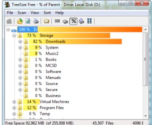 Ӳ̿ռTreeSize Freeʹý̳