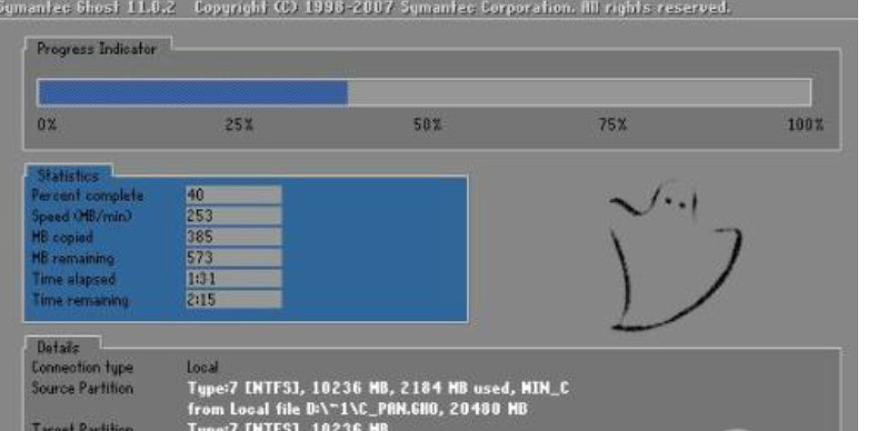 װϵͳѡ һGHOSTӲ̰