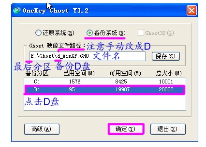 GHOSTϵͳԭOneKeyһԭ̳