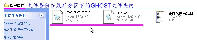 GHOSTϵͳԭOneKeyһԭ̳