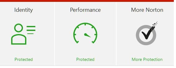 ŵɱNorton AntiVirusʹͼ