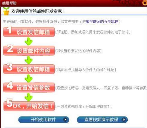 ʼӪȺرŸʼȺרʹý