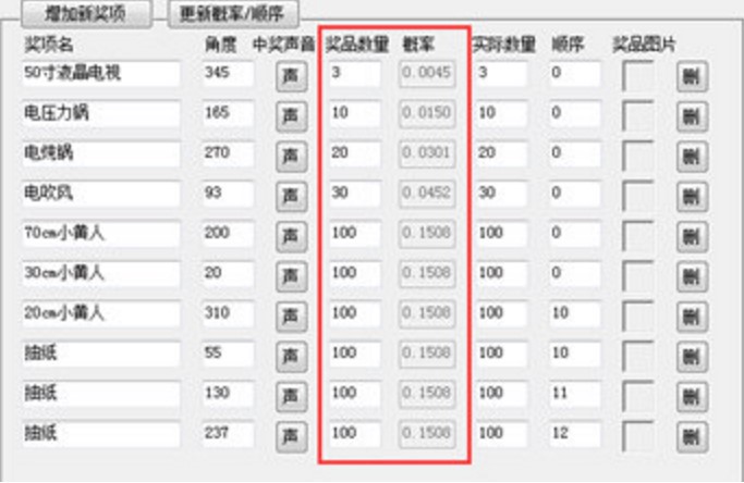 ٰ齱ȫת̳齱ʹý̳