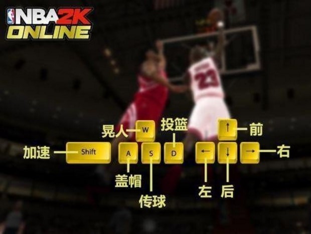 NBAٷNBA2K OnlineϷͻ