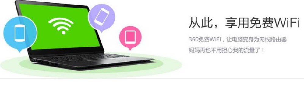 360WiFiٷʹ һWIFI