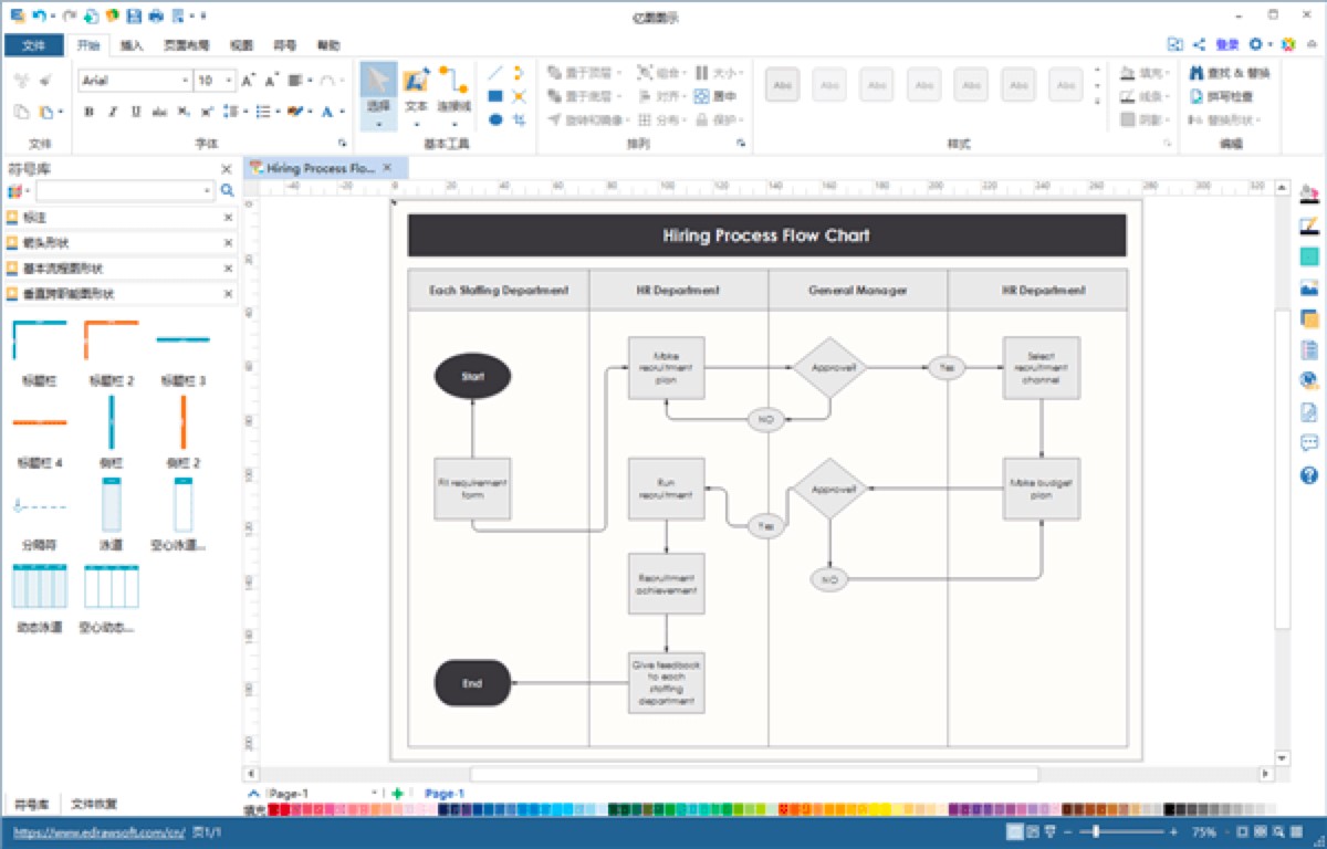 ۺʸͼͼʾEdraw Maxĳϸ