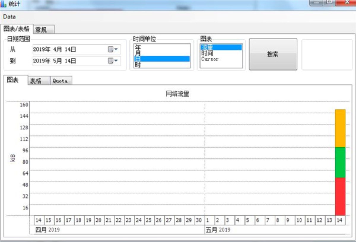 NetTrafficרҵܼܽװ̳