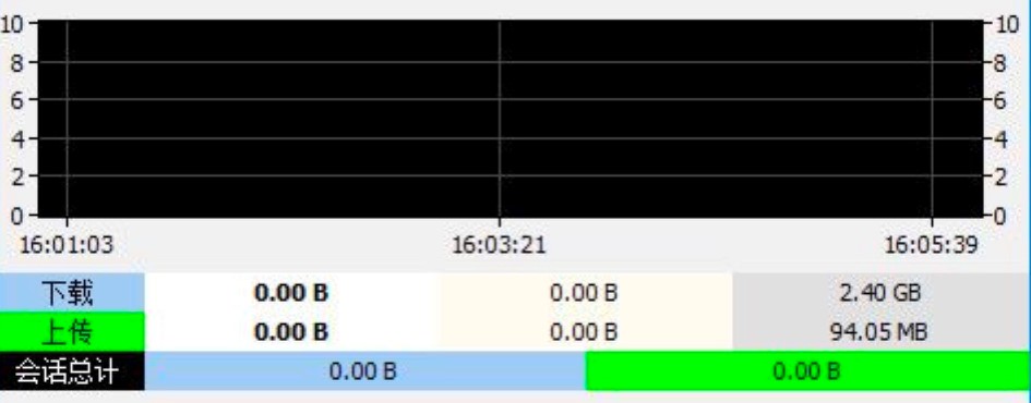 Network Meter⹤ߵʹ÷