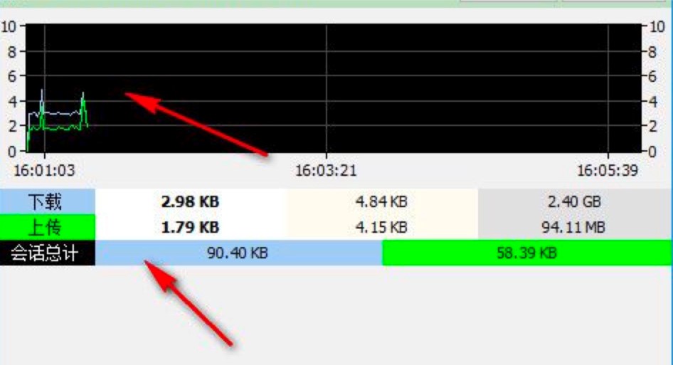 Network Meter⹤ߵʹ÷