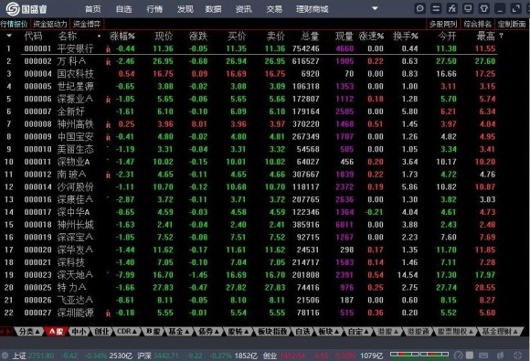 ʢ֤ȯϽϵͳʢܺʹ