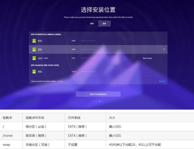 Deepin Linuxϵͳװ̳