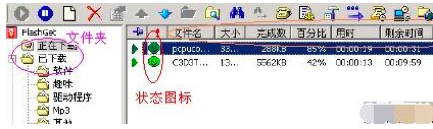 쳵FlashGetв鿴ļؽ˵