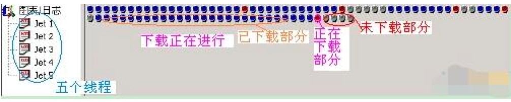 쳵FlashGetв鿴ļؽ˵