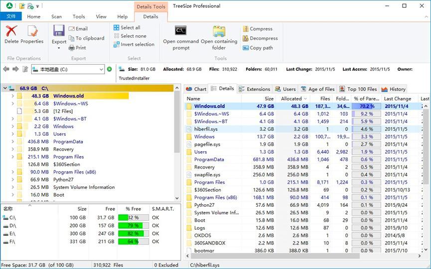 TreeSize ProfessionalĹܼܽʹ˵
