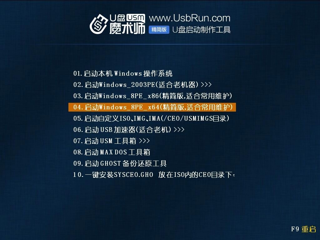 Uħʦרҵϵͳϸܼܽʹý̳