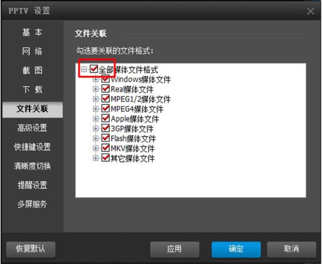 PPƵWindowsͻ˵ĳʹü