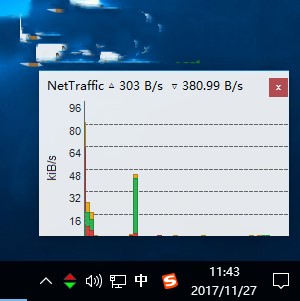 NetTrafficٷʹ÷ 