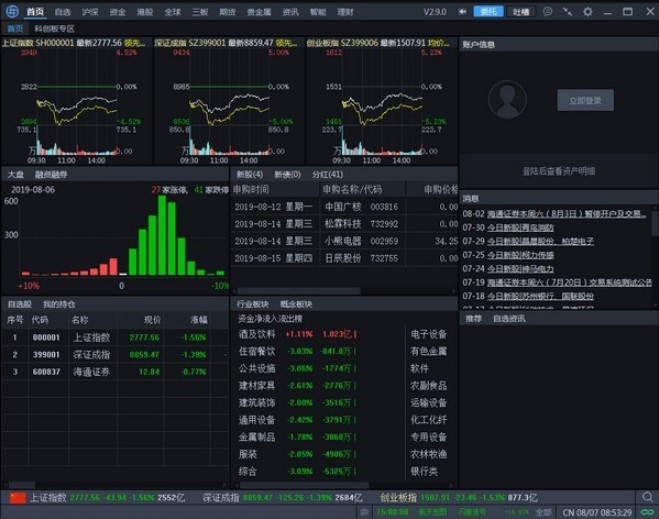 eͨƵ԰¼ʱҪͨѶʲô