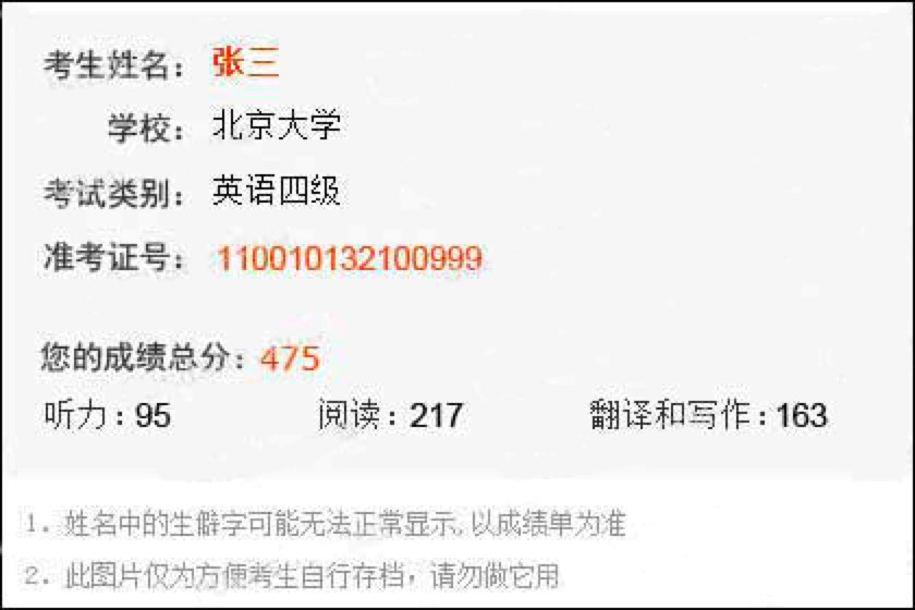 99ͷϵͳһ׼֤Źʹ˵