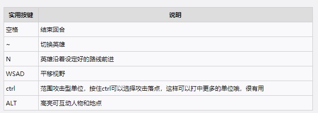 ʥսȺӢ3鸴޸ʵÿݼ