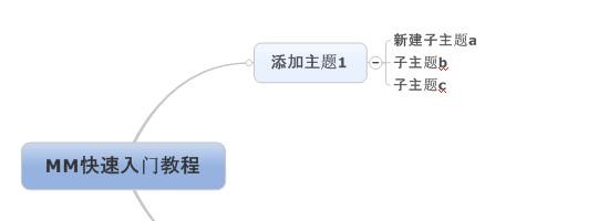 ͼ˼άͼMindMasterװʹ÷