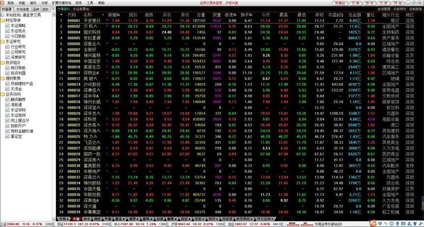 ݸ֤ȯƸͨ԰氲װʹý̳