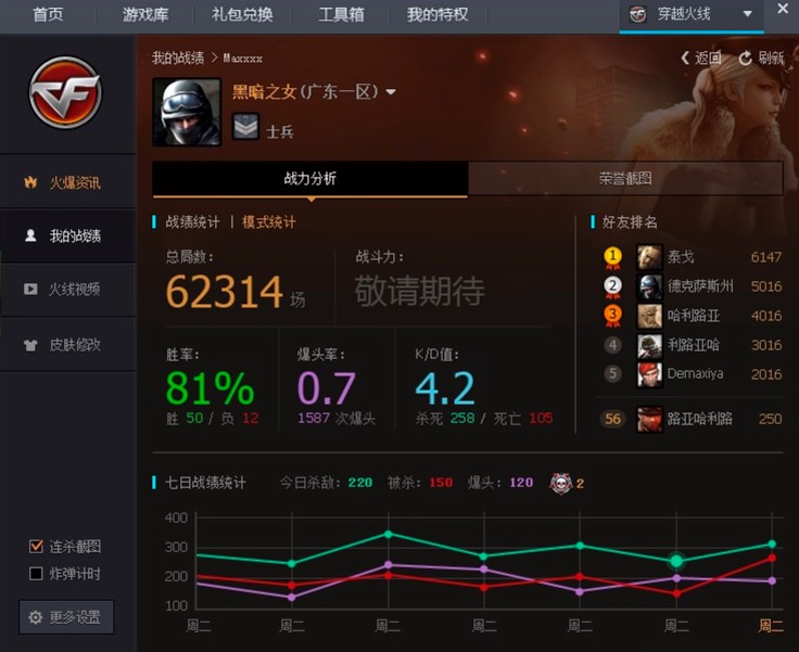 Խ߹ٷʲôܣܹʵʲô