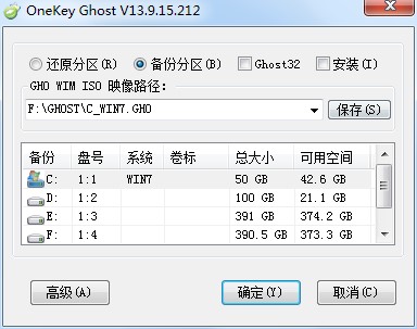 Onekey ghostһԭʹ÷