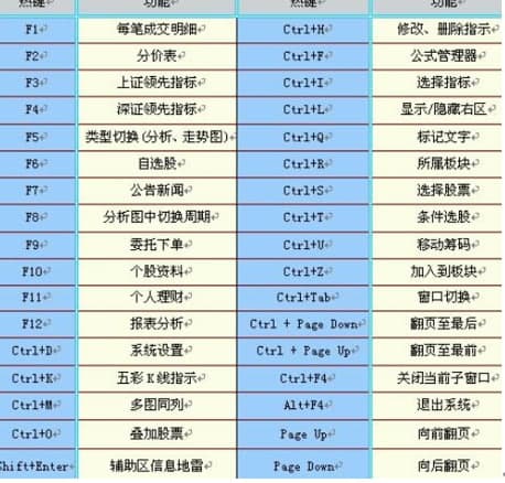 йͶ֤ȯٷ氲װ̳̺͹ɫ