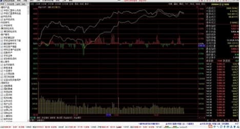 йͶ֤ȯٷ氲װ̳̺͹ɫ