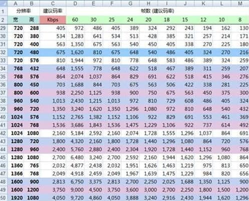 此刻主播助手直播元素设置技巧教学