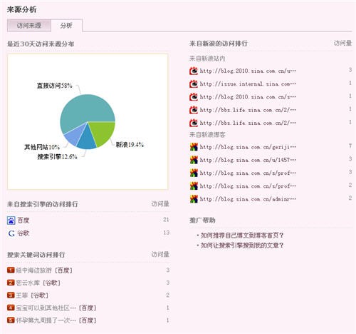 ˲ˢϼ˲ͷÿˢ¹ߣʹ˵