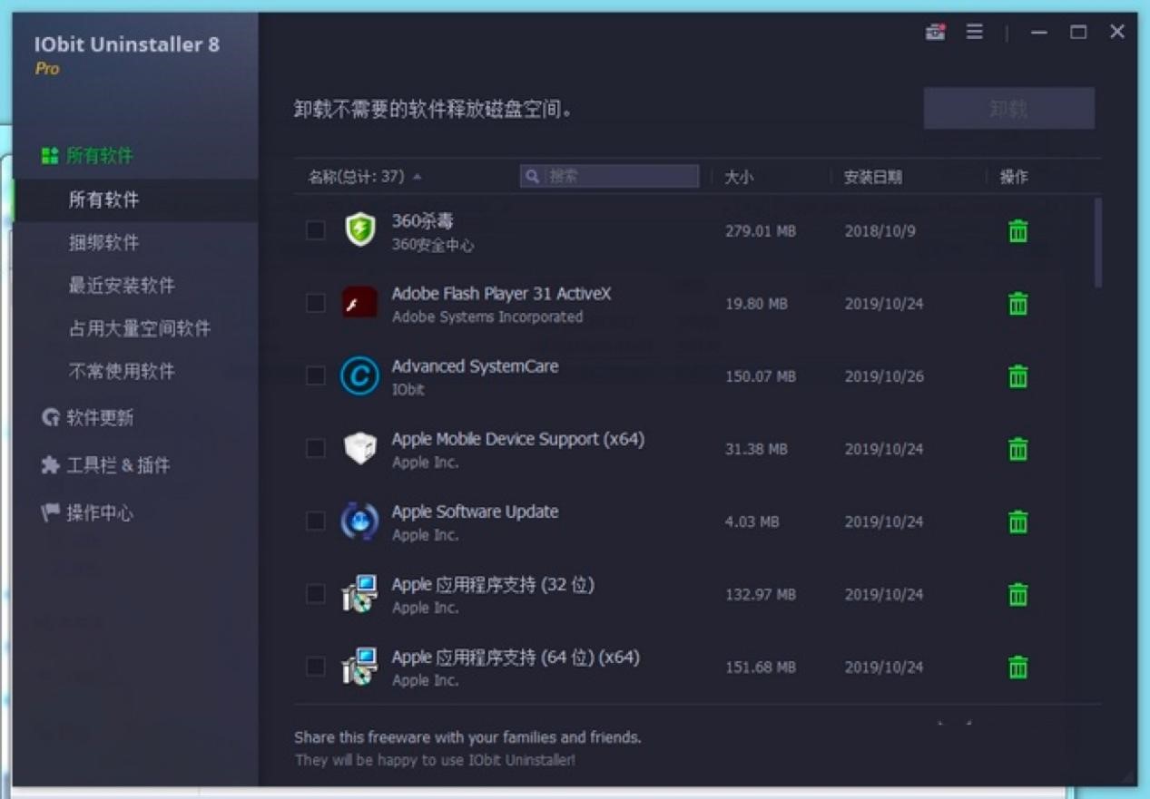IObit Uninstallerɫϸܼٷ