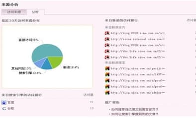 ϼ˲ͷÿˢ¹߰װ̳̽