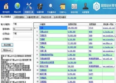 怎么使用超级站长帮手
