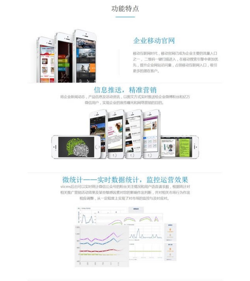  ΢̻ƽ̨΢Ŷ๦Ӫƽ̨Դ룩ʹ˵