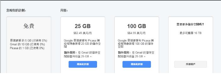 Google Drive�ȸ�Ӳ�̹����ص���ܺͰ�װ��ѧ