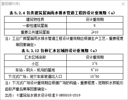 ����ǿ�ȹ�ʽʹ�ý̳̽���