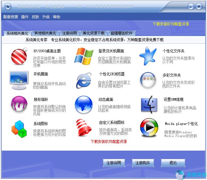 ϵͳ����ר��ͬ�������Ա�