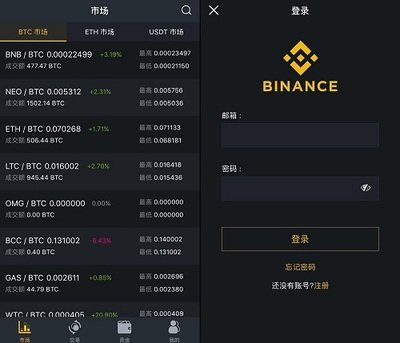 Ұ(Binance)ƺʹ˵