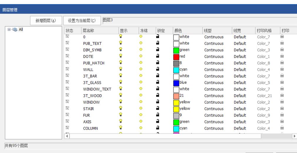 ��ͼֽ���°����ر�����ɫת��ͼ�Ľ̳�