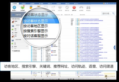 Live800在线沟通平台优势和功能特点