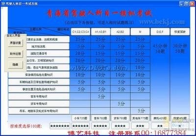 科目一模拟考试系统软件优势和使用说明