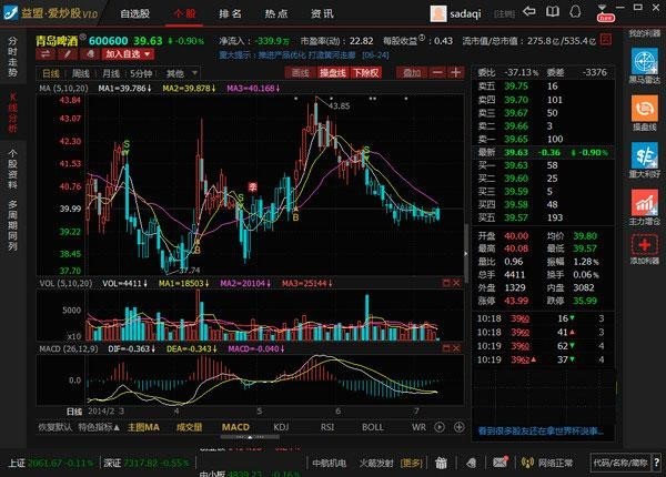 益盟爱炒股使用安装