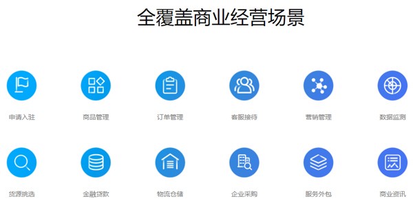 卖家版阿里旺旺软件如何使用插件